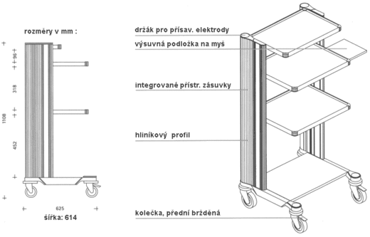 custo mobil - výkres